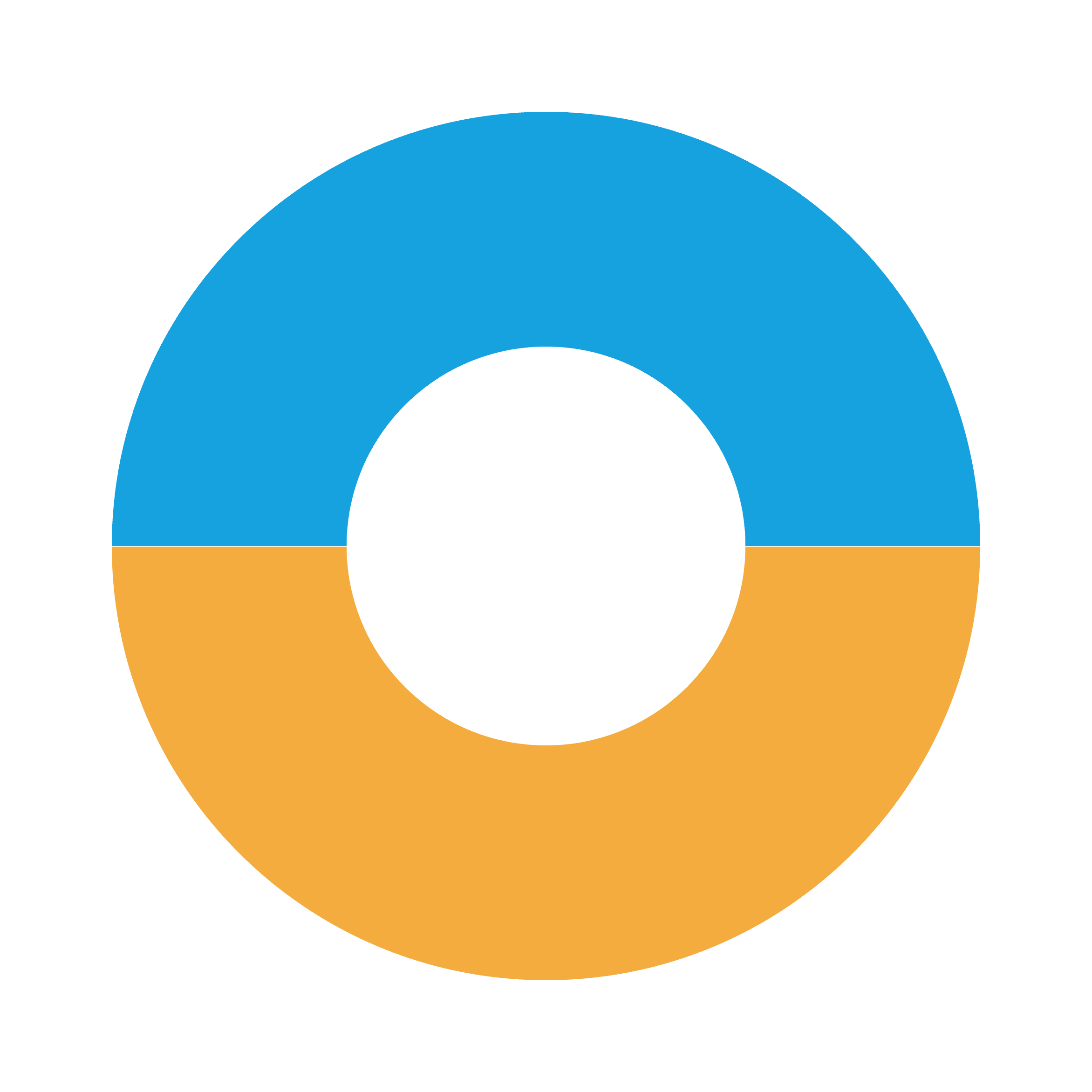 orbstandard | Impero orb-standard