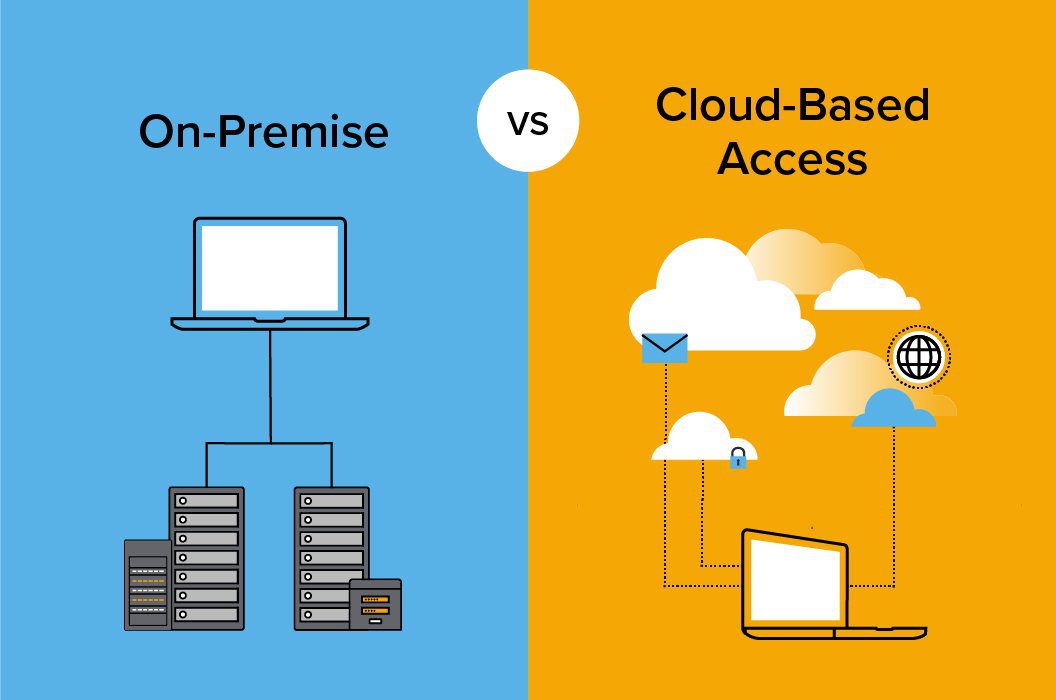 Chart showing the differenced between on-premise vs cloud-based access in security networks. 