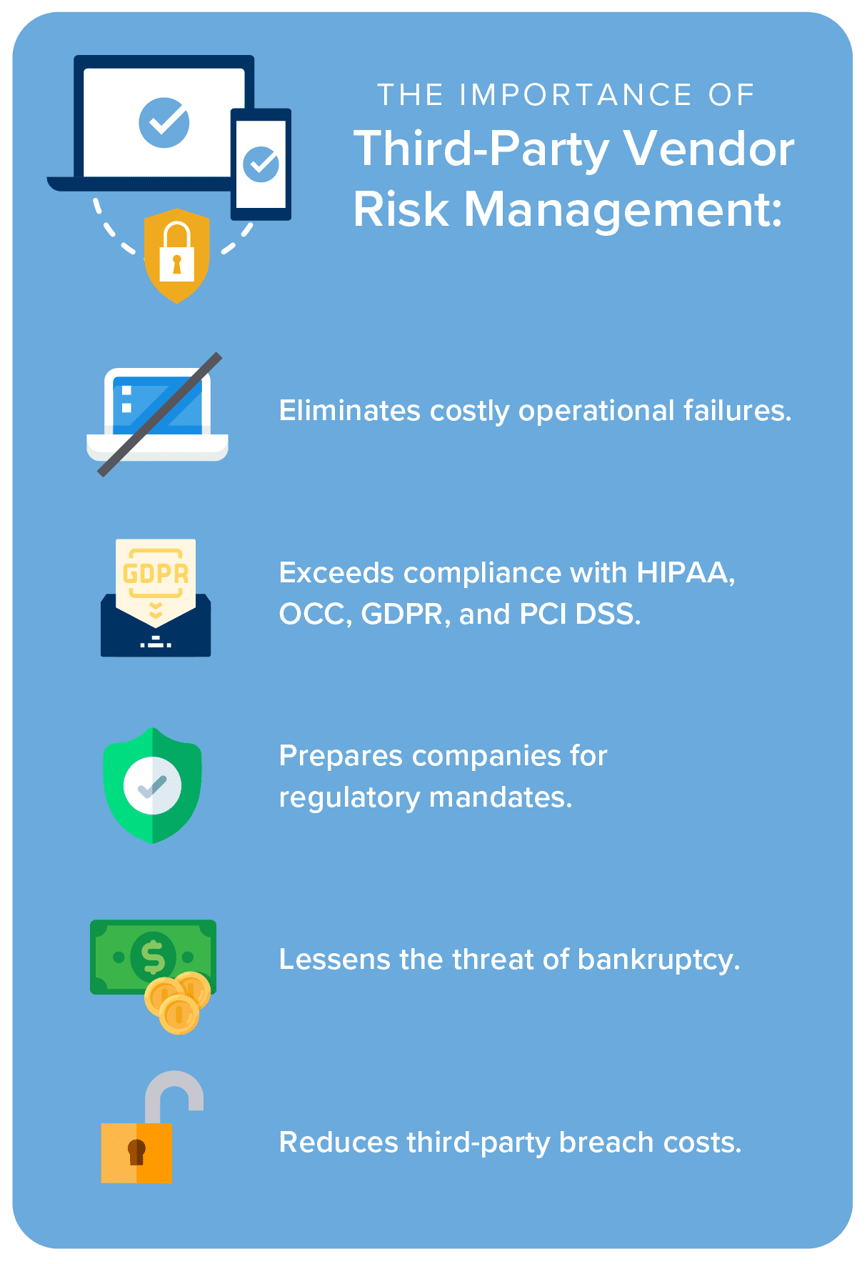 the importance of third-party vendor risk management